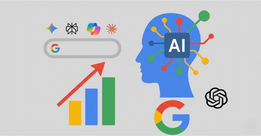 A human profile with AI and data nodes in the head area, next to a Google search box. The illustration features a Google-themed bar graph with a growth arrow and prominent Google branding, surrounded by major generative AI platform logos to represent the 2026 SEO, AEO, and GEO framework.